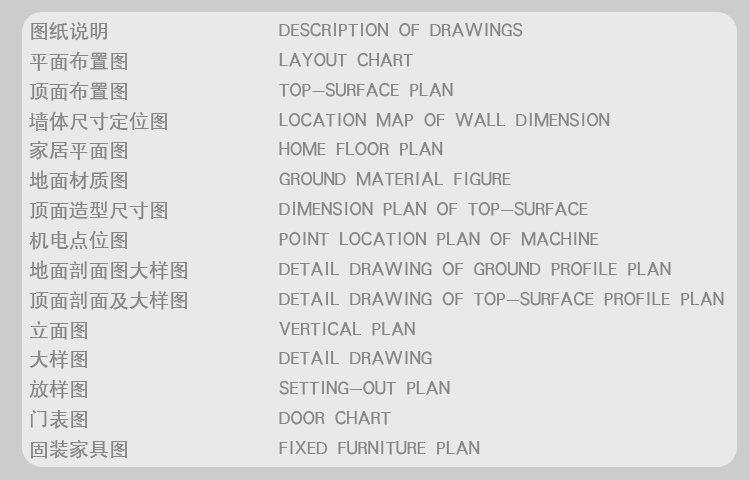 图纸说明